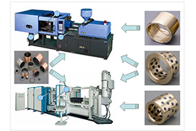 Plastic, Metal Forming Machines