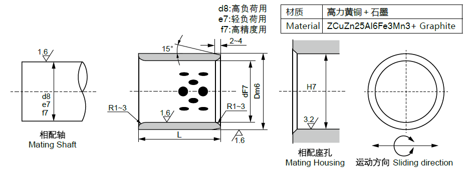 CHB-JDB Bronze Alloy Metallic Bearings