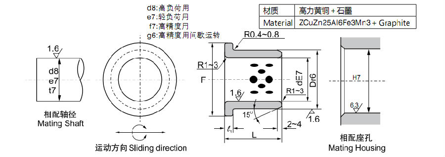 Bronze Self-Lubricating Bearing