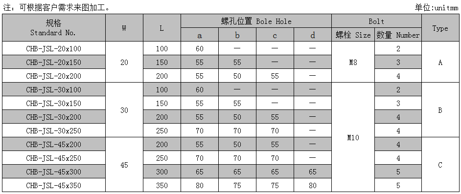 CHB-JSL Bronze Self-Lubricating Bearing