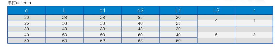 CHB-JZW Bronze Self-Lubricating Bearing