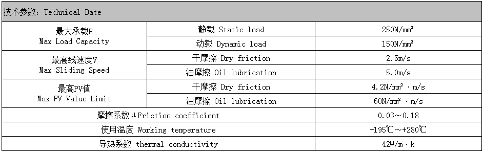 CHB-1 Metal-Polymer Composite Bearing