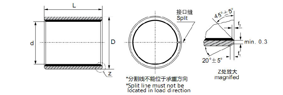 CHB-1 Metal-Polymer Composite Bearing