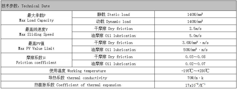 CHB-1B Metal-Polymer Composite Bearing