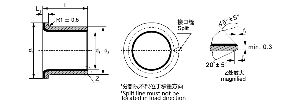 CHB-1F Metal-Polymer Composite Bearing