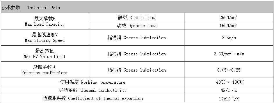 CHB-2 Metal-Polymer Composite Bearing