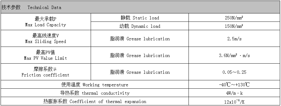 CHB-2Y Metal-Polymer Composite Bearing