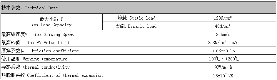 CHB-090 Bronze Wrapped Bearing 