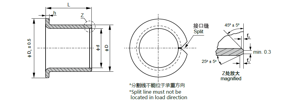 CHB-090F Bronze Wrapped Bearing 